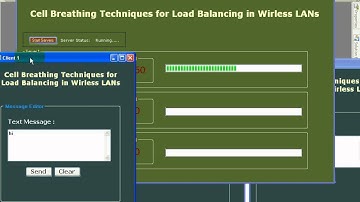 Cell Breathing Techniques For Load Balancing In Wireless LANS