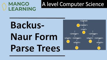 Backus-Naur Form Parse Trees