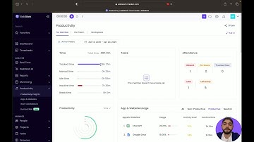 How to track Idle time in WebWork?