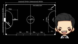 Ukuran lapangan bola futsal
