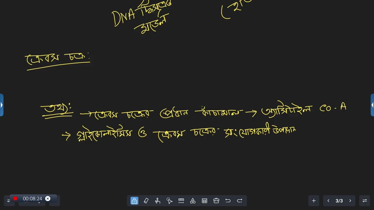 HSC Biology 1st paper record-2