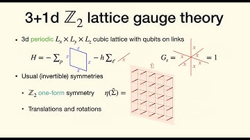 Tensor Networks for Non-Invertible Symmetries in 3+1D and Beyond - Pranay Gorantla