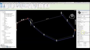 Automatic Manhole TL+offset level