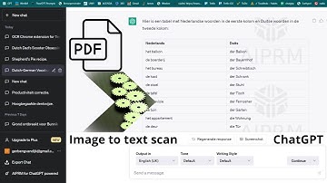 Get Text from Image with Ease: ChatGPT 4 Image-to-Text Conversion. SEO lifehack via OCR image Reader