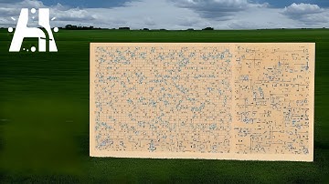 Millennium Prize Problems - 7 Problems