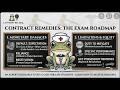 Contract Remedies The Exam Roadmap