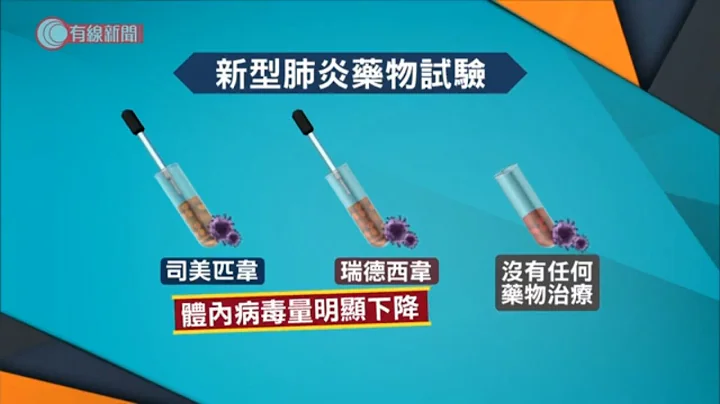 两大医学院发现　“瑞德西韦”配合丙型肝炎药　新冠病毒抑制效用增百倍 - 20210510 - 港闻 - 有线新闻 CABLE News - 天天要闻