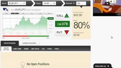 How to Make 9,897 in A Day Trading | Best Binary Options Trading Signals 2014