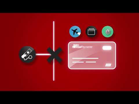 Sabre Virtual Payments benefits for Corporations