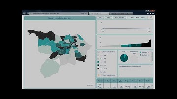 Essentials Video 24 - Embedding Individual Report Components for HTML Edition Reports