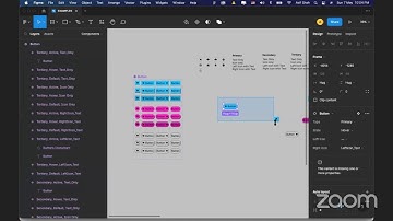 Figma UI Design By Asif Shah