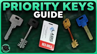 ULTIMATE 0.14 KEY PRIORITY GUIDE  Escape from Tarkov