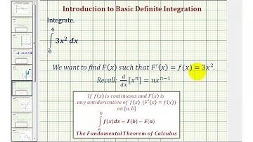 Ex: Evaluate a Basic Definite Integral of a Basic Quadratic Function Using the FTC