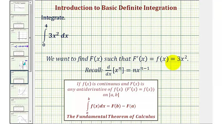 Ex: Evaluate a Basic Definite Integral of a Basic Quadratic Function Using the FTC