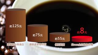 【日本siroca】crossline自動研磨咖啡機STC-408 - 操作 