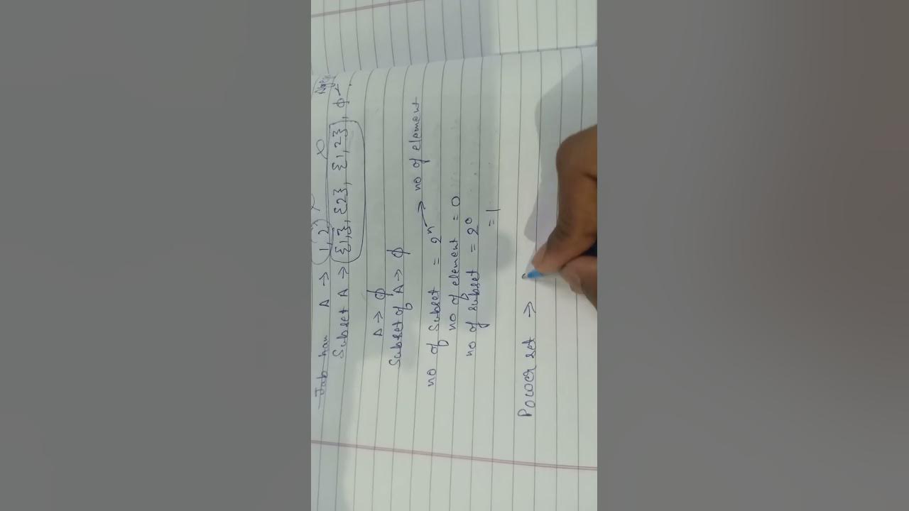 Subset and power subset of null set class 12jee board youtube