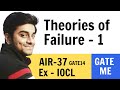 Most conceptual coverage of Theories of Failure - Part 1 | GATE Mechanical