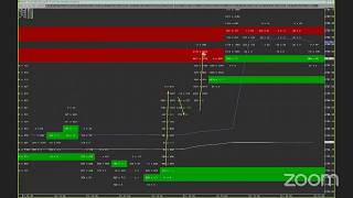 Trading Room Live - What are Point and Figure Charts