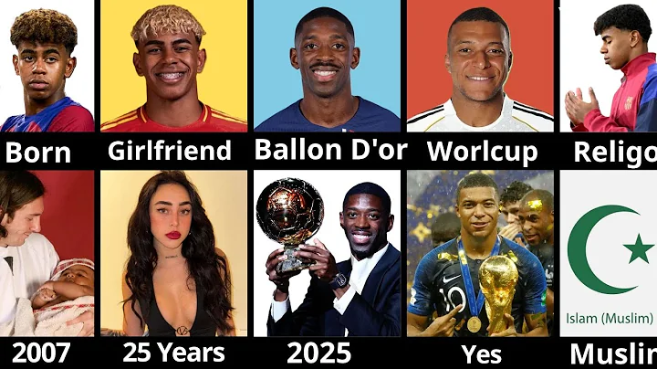 Comparison: Lamine Yamal vs Ousmane Dembélé vs Kylian Mbappé