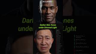 AccuFACE 2 makes precision tracking easy!