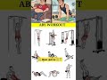 #absworkoutathome #workoutroutine #shortvideos #trendingvideo #viralshort #viral #shorts #trending