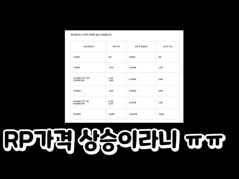 <strong>롤</strong> <strong>RP</strong> 가격 상승? 세계적인 인플레이션이 내 게임에서까지;