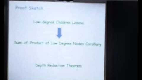 Aithmetic Circuit Complexity Tutorial - II by Neeraj Kayal- Microsoft Research, Bangalore