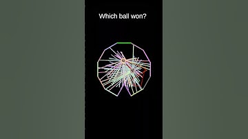 Ball Escape Battle #animation #escape #satisfying #shapes #colors #music #minecraft #adhd #physics