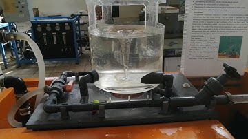 Fluid Mechanics Lab - Free & Forced Vortex