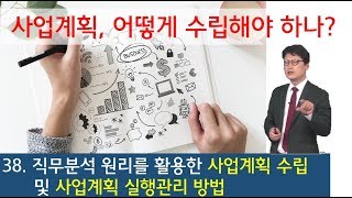 체계적 직무분석 방법론 - 총 50 강 39 mqdefault