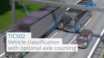 TIC502: Vehicle classification with optional axle counting