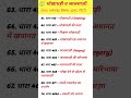 धोखा धडी एवं चालबाजी IPC धाराएं #ipc #section #constitutionofindia #study #gk #staticgk #ssc #upsc