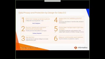 Data Governance - Informatica’s Intelligent Data Privacy solution