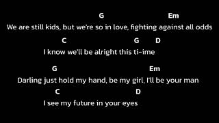Guitar Backing Track, Chords & Lyrics, Ed Sheeran - Perfect