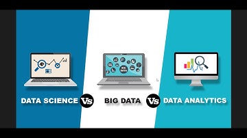 Data Analyst  vs Data Engineer vs Data Scientist | Simple Way