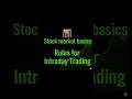 Trend Trading करते हुए ये गलती मत करना | सीख लो आजही 📈 #intradaytrading #tradewithhimanxu