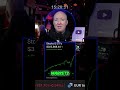 Yen's Crash: History Repeats Market Turmoil #shorts