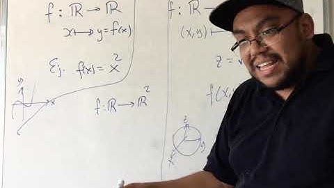 01 Introducción: Tipos de Funciones | Cálculo diferencial de varias variables