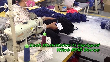 Introduction Management System sPMS for manufacturing garment industry