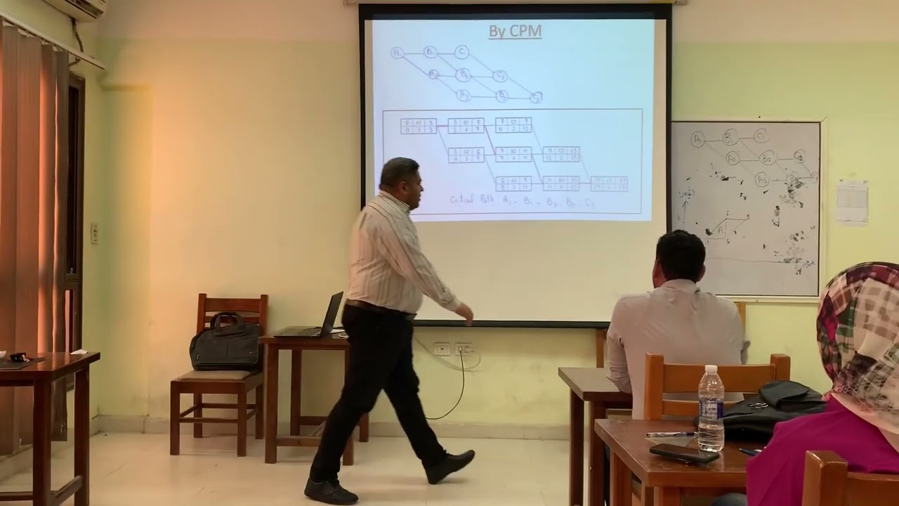 Line of balance Professor Tamer Elkorany