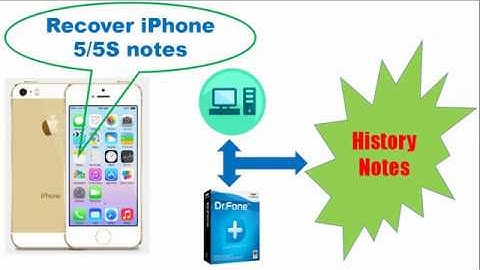 How to get back notes vanished on iPhone5/5S