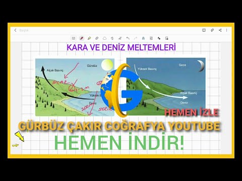 KARA VE DENİZ MELTEMLERİ #gürbüzçakırcoğrafya #karameltemi #denizmeltemi