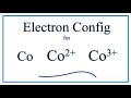 Cobalt Electron Configuration Concepts