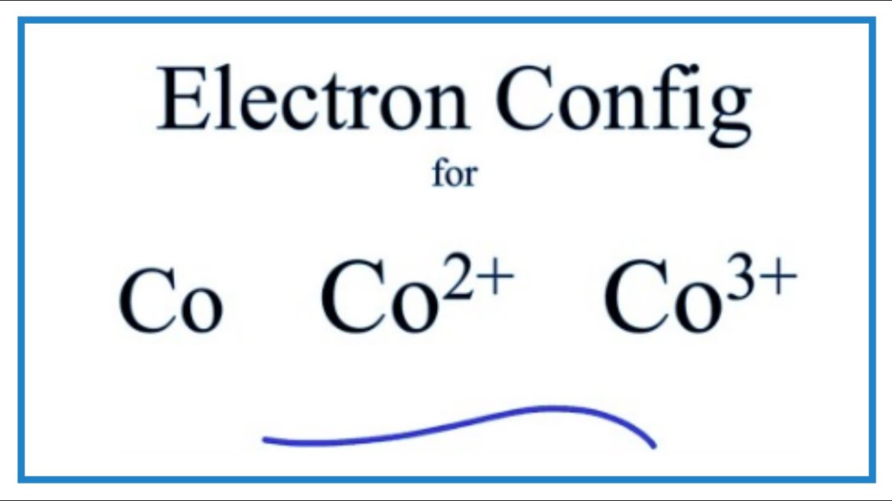 Electron Configuration for Co, Co2+, and Co3+ (Cobalt and Cobalt Ions)