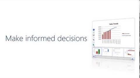 Microsoft Dynamics GP Introduction - Rimrock Corporation