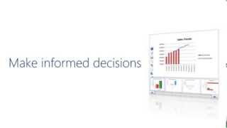 Microsoft Dynamics GP Introduction - Rimrock Corporation