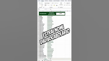 Estrazione di nomi dal vocabolario con Excel 365 @planetexcel