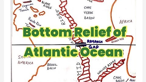 Bottom Relief of Atlantic Ocean II Class-5 II Oceanography Classes II UGC NET Geography Classes II