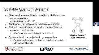 EdX Physical Qubits