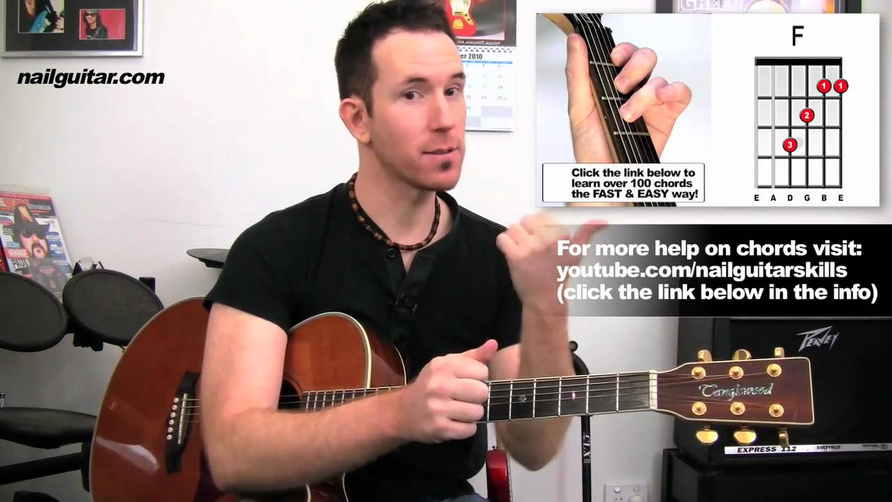 24 Websites to Learn Bass Guitar Lesson Online (Free and Paid Bass Guitar  Courses) - CMUSE